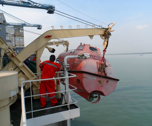 Inspection of life boat / davit / liferaft /?elevator